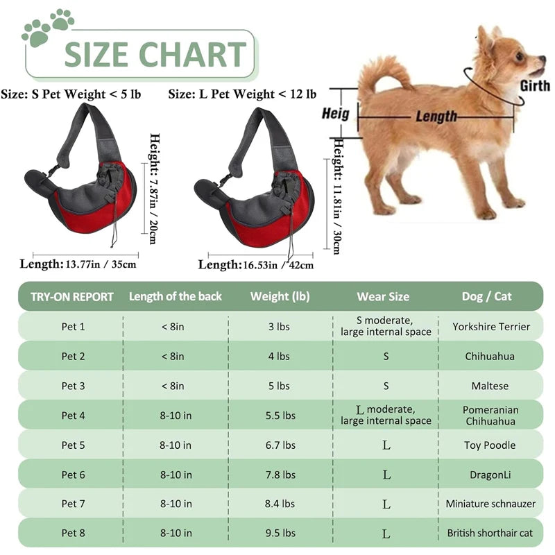 Premium Pet Carrier Backpack for Cats and Dogs - Mesh Sling Travel Tote with Adjustable Crossbody Shoulder Strap