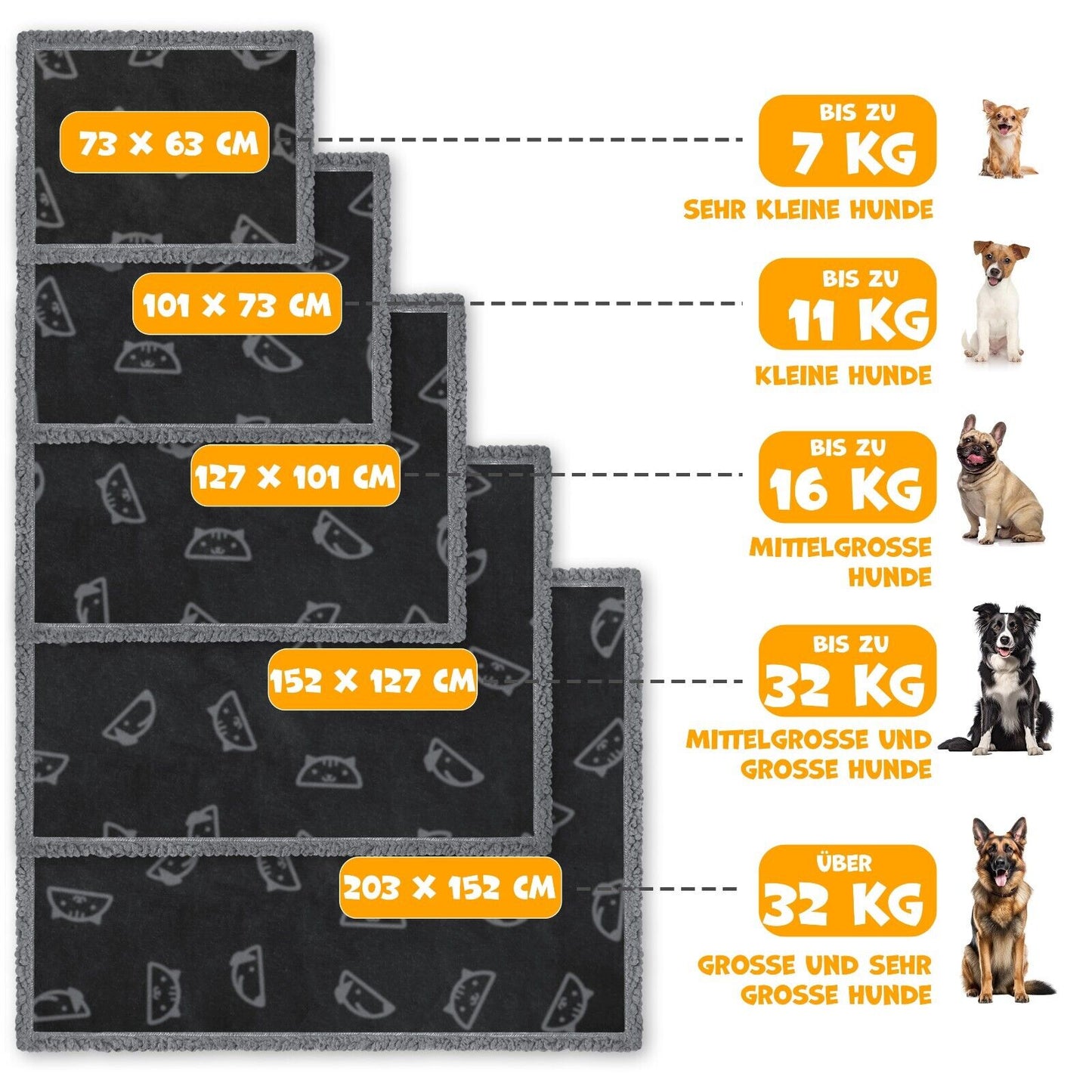 LOVPET® Waterproof Dog Blanket with Fleece Dry Bed for Pets, Accompanied by 3 Toy Bones