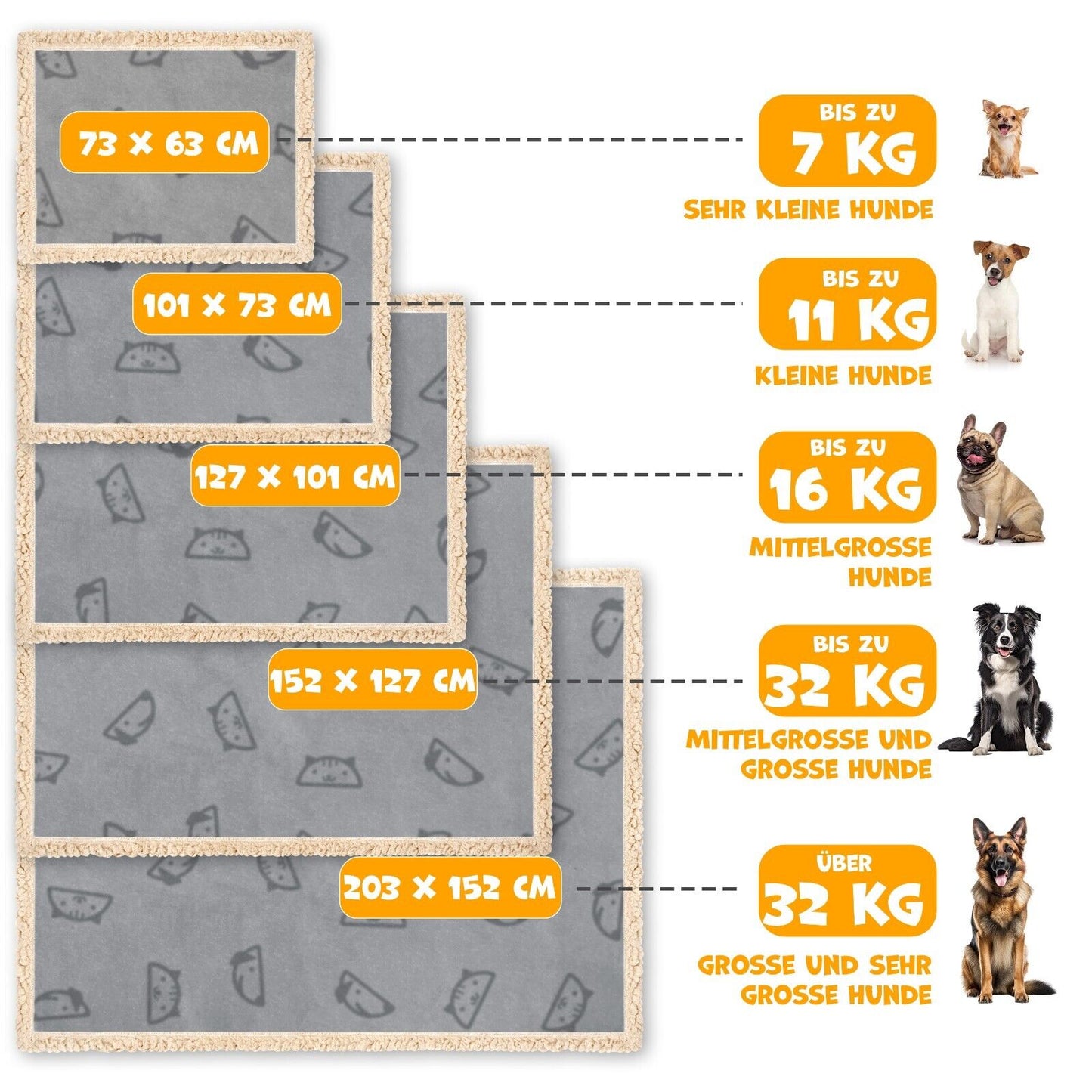 LOVPET® Waterproof Dog Blanket with Fleece Dry Bed for Pets, Accompanied by 3 Toy Bones